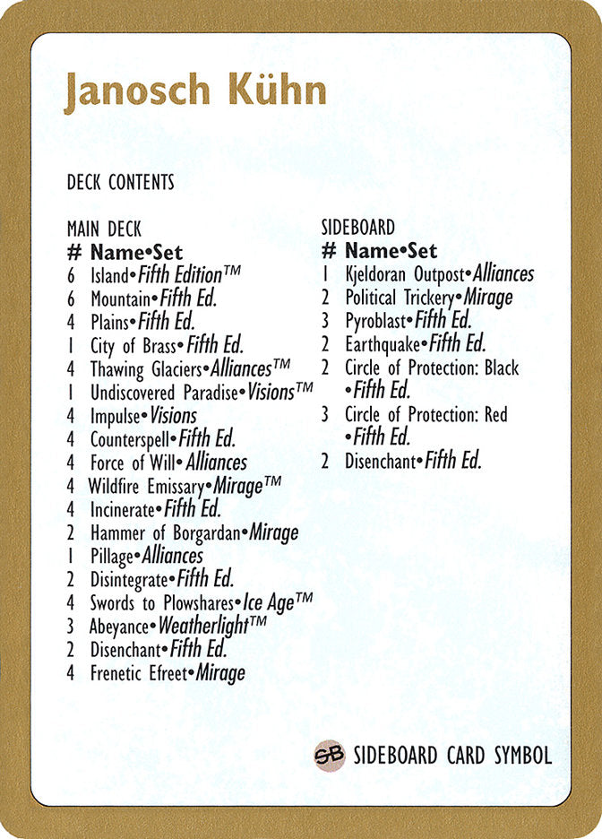 Janosch Kuhn Decklist 1997 [World Championship Decks 1997] | Lots Moore NSW