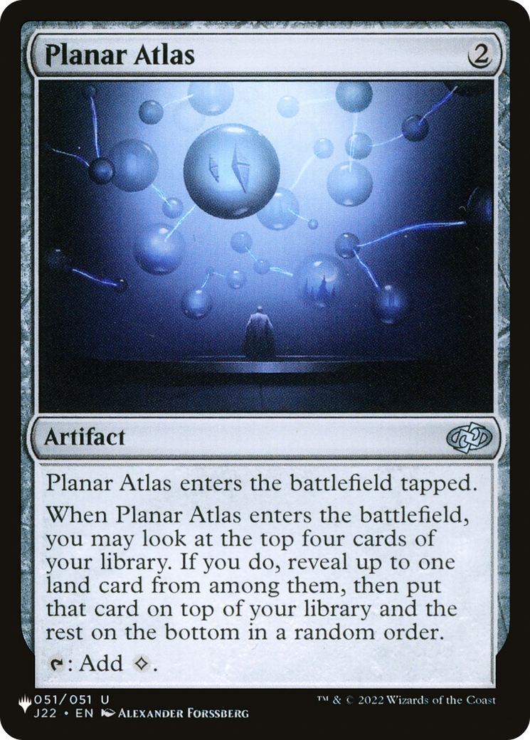 Planar Atlas [The List] | Lots Moore NSW