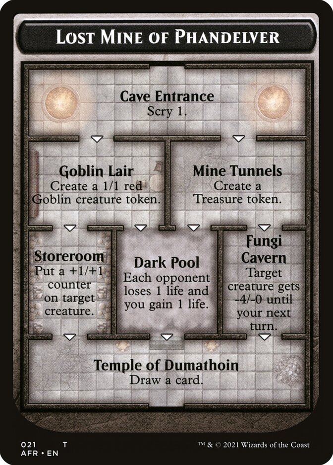 Lost Mine of Phandelver // Goblin Double-Sided Token [Dungeons & Dragons: Adventures in the Forgotten Realms Tokens] | Lots Moore NSW