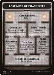 Lost Mine of Phandelver // Goblin Double-Sided Token [Dungeons & Dragons: Adventures in the Forgotten Realms Tokens] | Lots Moore NSW