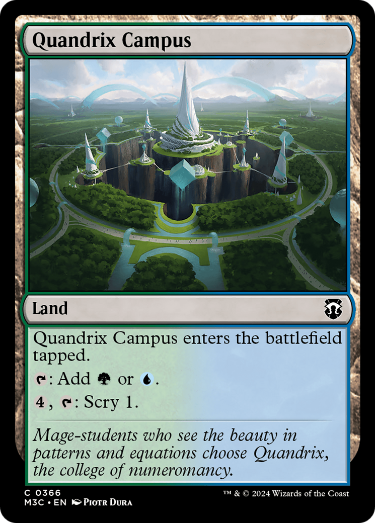 Quandrix Campus (Ripple Foil) [Modern Horizons 3 Commander] | Lots Moore NSW