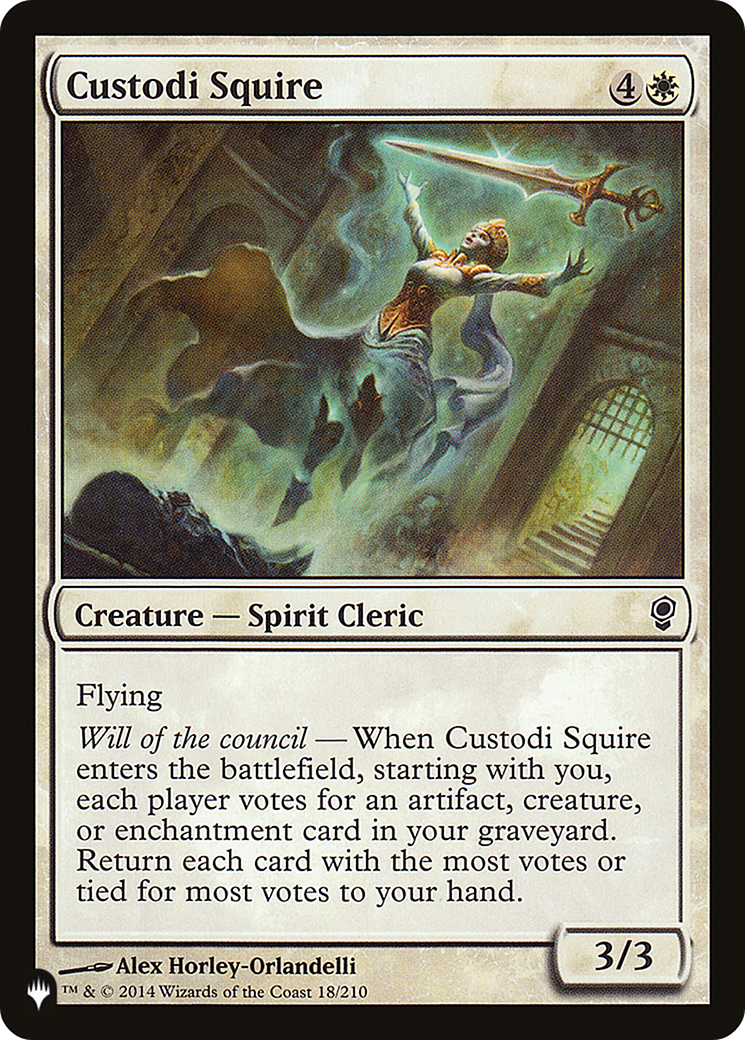 Custodi Squire [The List] | Lots Moore NSW
