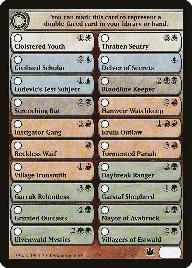 Innistrad Checklist [Innistrad Tokens] | Lots Moore NSW