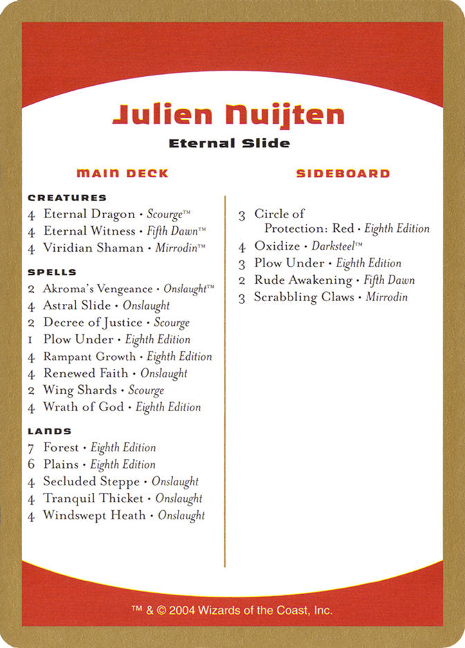 Julien Nuijten Decklist [World Championship Decks 2004] | Lots Moore NSW