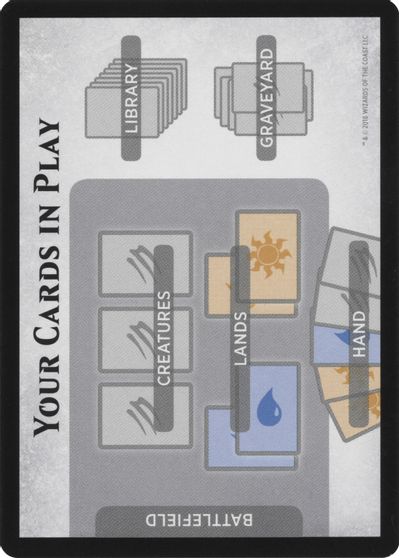 Rules Card [War of the Spark Tokens] | Lots Moore NSW
