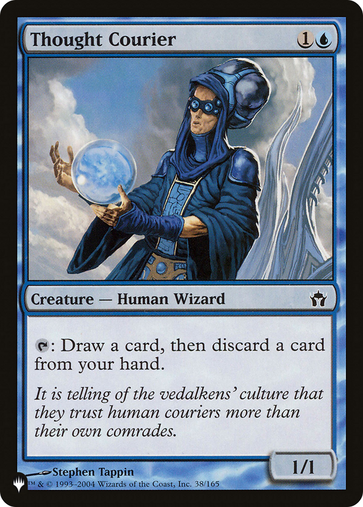 Thought Courier [The List] | Lots Moore NSW