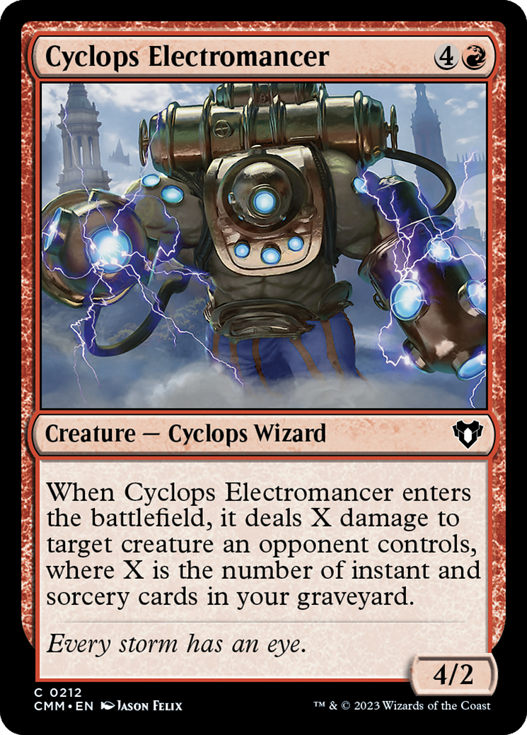 Cyclops Electromancer [Commander Masters] | Lots Moore NSW