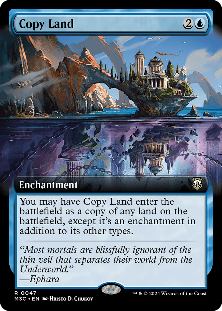 Copy Land (Extended Art) (Ripple Foil) [Modern Horizons 3 Commander] | Lots Moore NSW