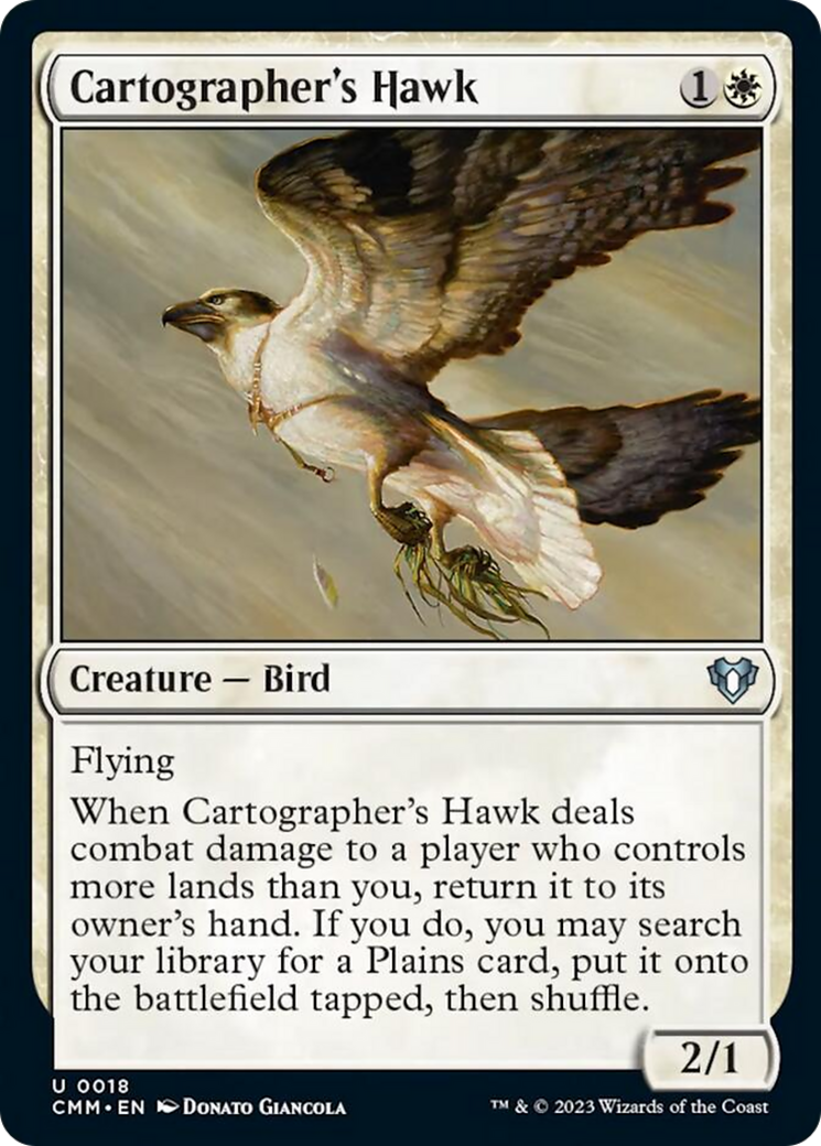 Cartographer's Hawk [Commander Masters] | Lots Moore NSW