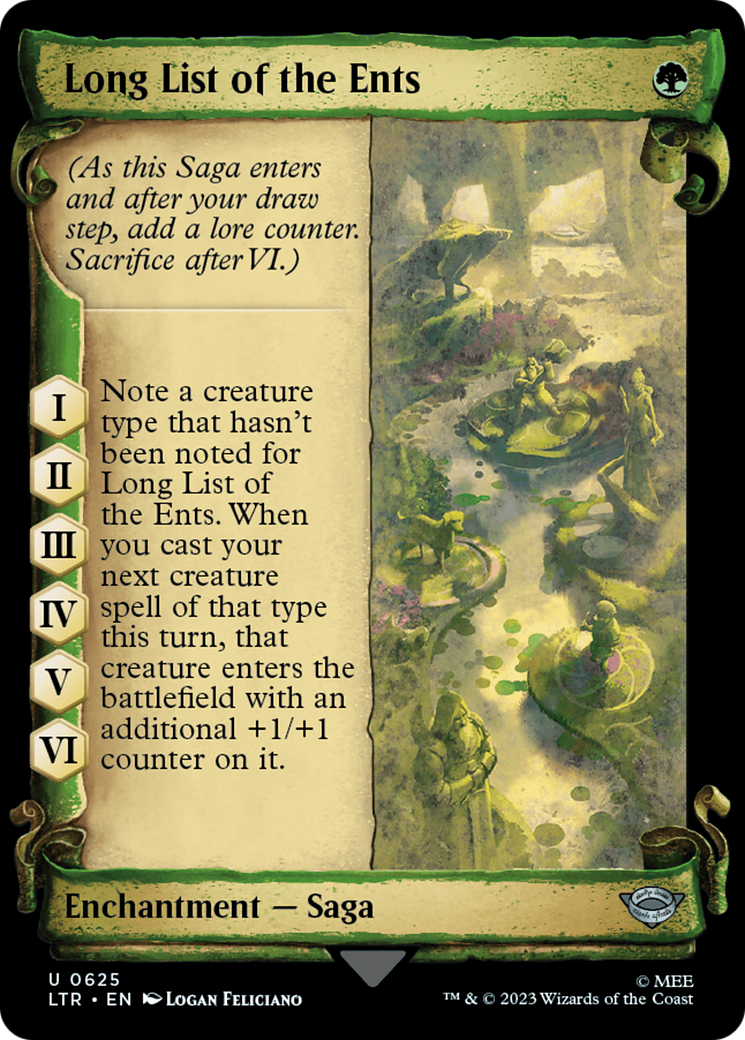 Long List of the Ents [The Lord of the Rings: Tales of Middle-Earth Showcase Scrolls] | Lots Moore NSW