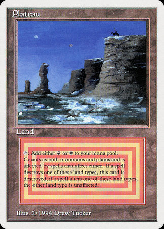 Plateau [Summer Magic / Edgar] | Lots Moore NSW
