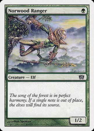 Norwood Ranger [Eighth Edition] | Lots Moore NSW