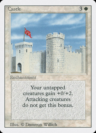 Castle [Revised Edition] | Lots Moore NSW