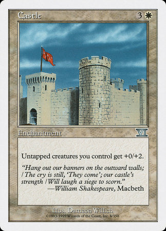 Castle [Classic Sixth Edition] | Lots Moore NSW
