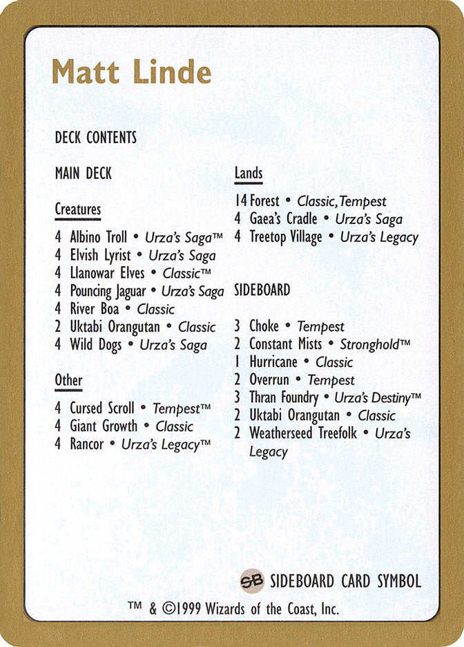 Matt Linde Decklist [World Championship Decks 1999] | Lots Moore NSW