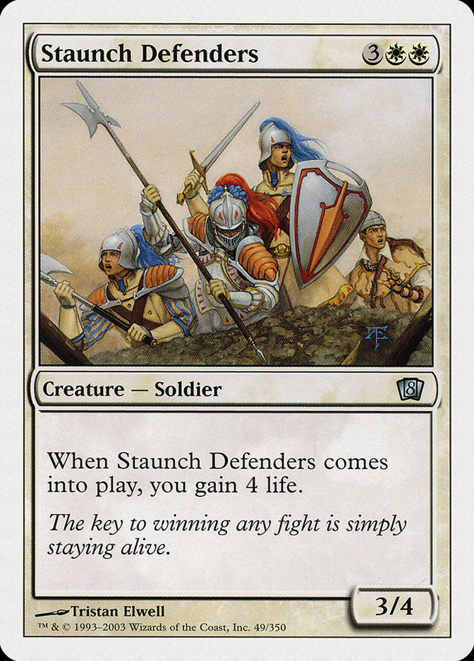 Staunch Defenders [Eighth Edition] | Lots Moore NSW