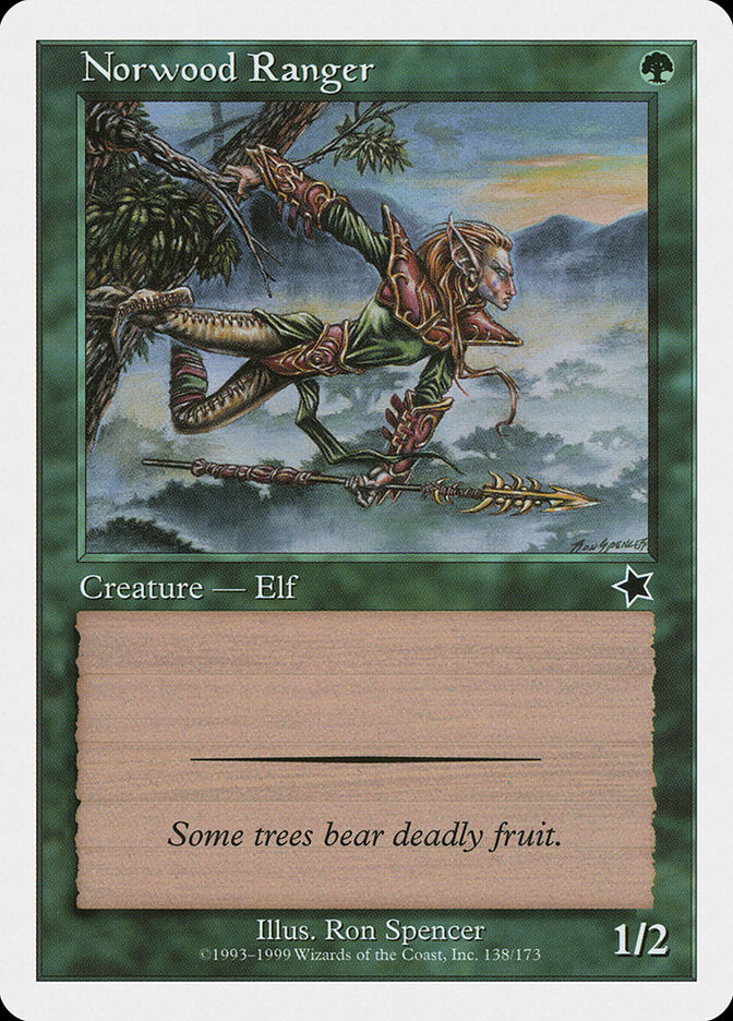 Norwood Ranger [Starter 1999] | Lots Moore NSW