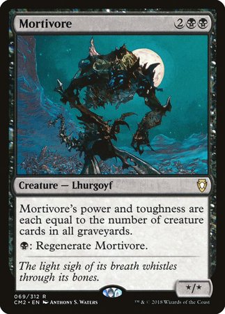 Mortivore [Commander Anthology Volume II] | Lots Moore NSW