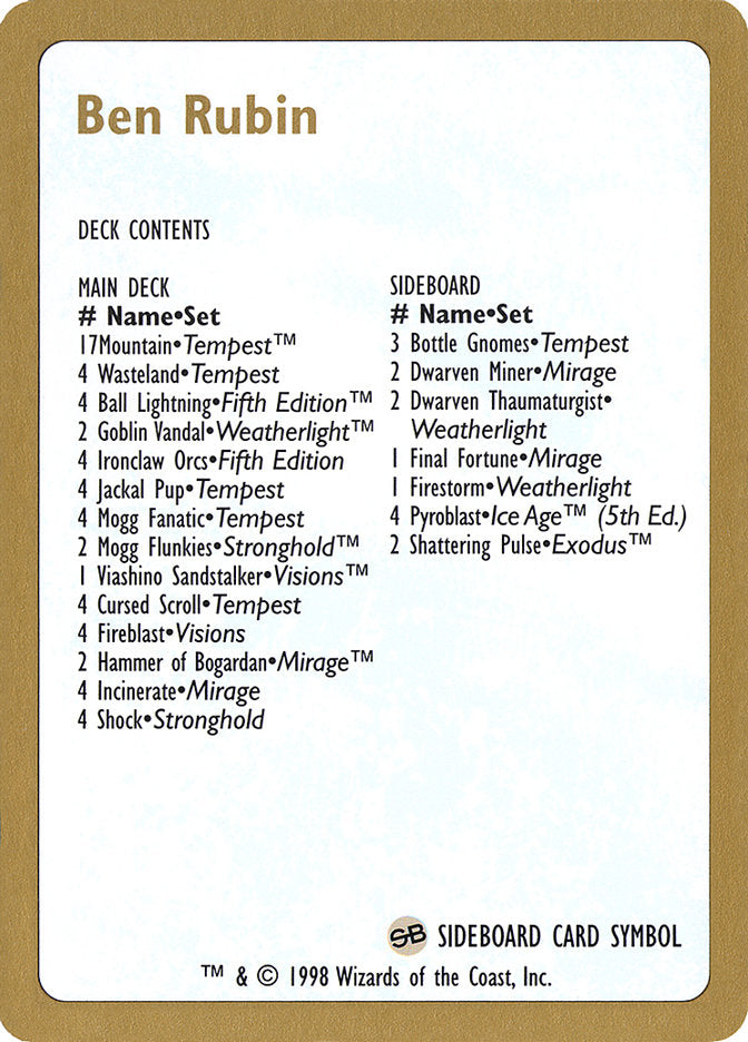 Ben Rubin Decklist [World Championship Decks 1998] | Lots Moore NSW
