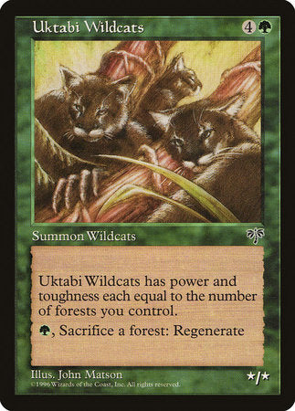 Uktabi Wildcats [Mirage] | Lots Moore NSW
