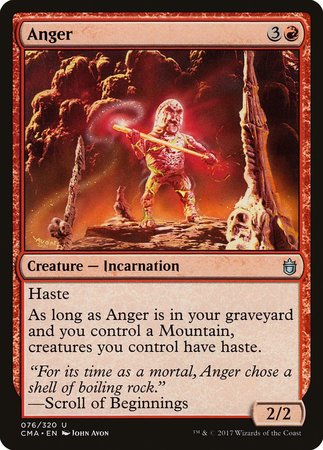 Anger [Commander Anthology] | Lots Moore NSW