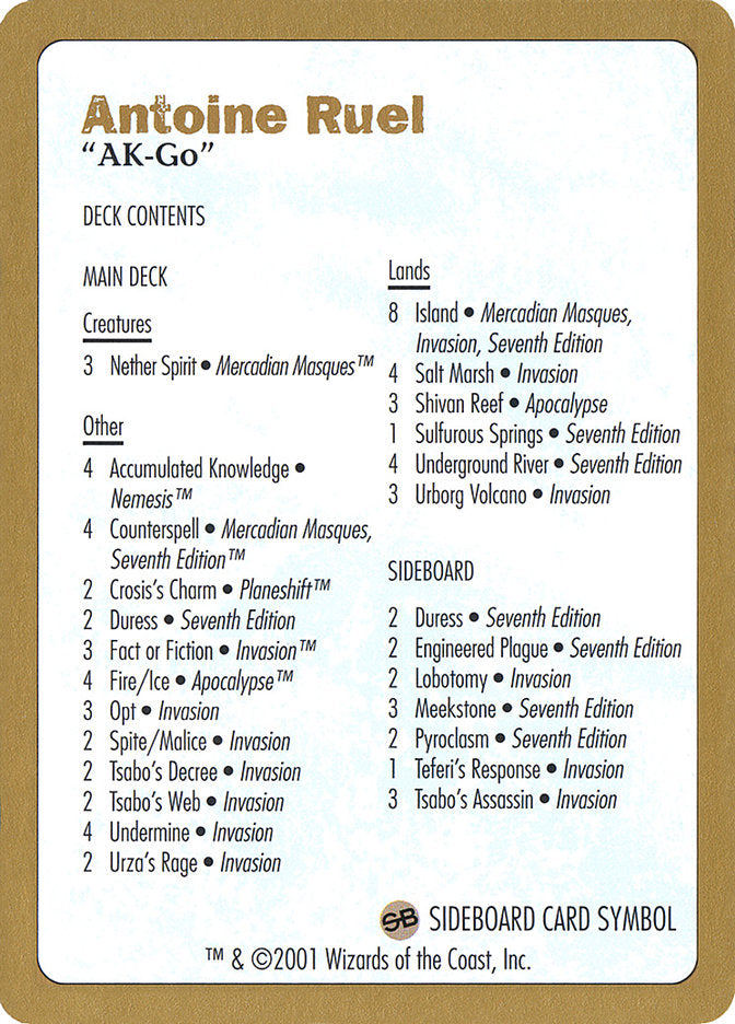 Antoine Ruel Decklist [World Championship Decks 2001] | Lots Moore NSW