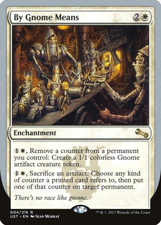 By Gnome Means [Unstable] | Lots Moore NSW