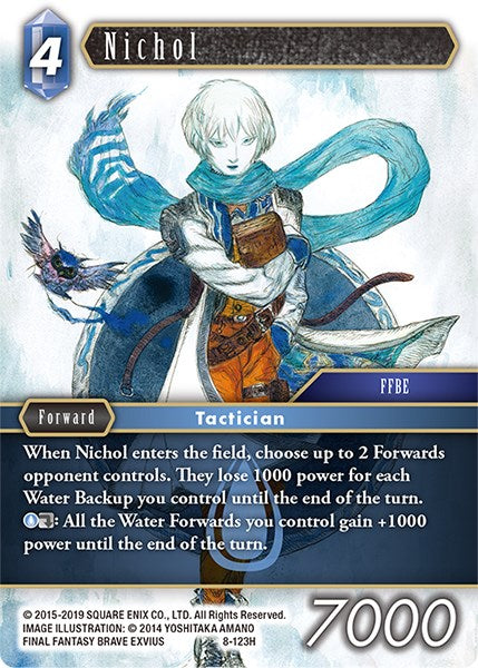 Nichol [Opus VIII] | Lots Moore NSW