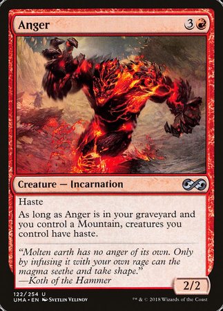 Anger [Ultimate Masters] | Lots Moore NSW